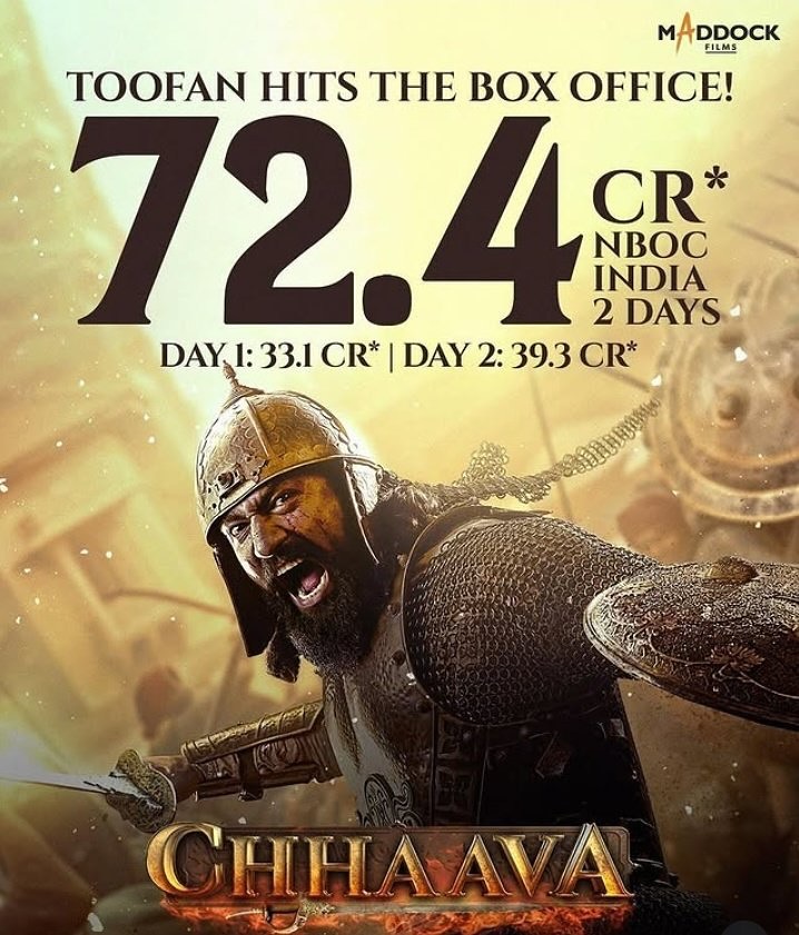 Chhava film box office success, Vicky Kaushal and Rashmika Mandanna historical film, epic movie scene, Chhava film first three days, box office collection, historical drama film.